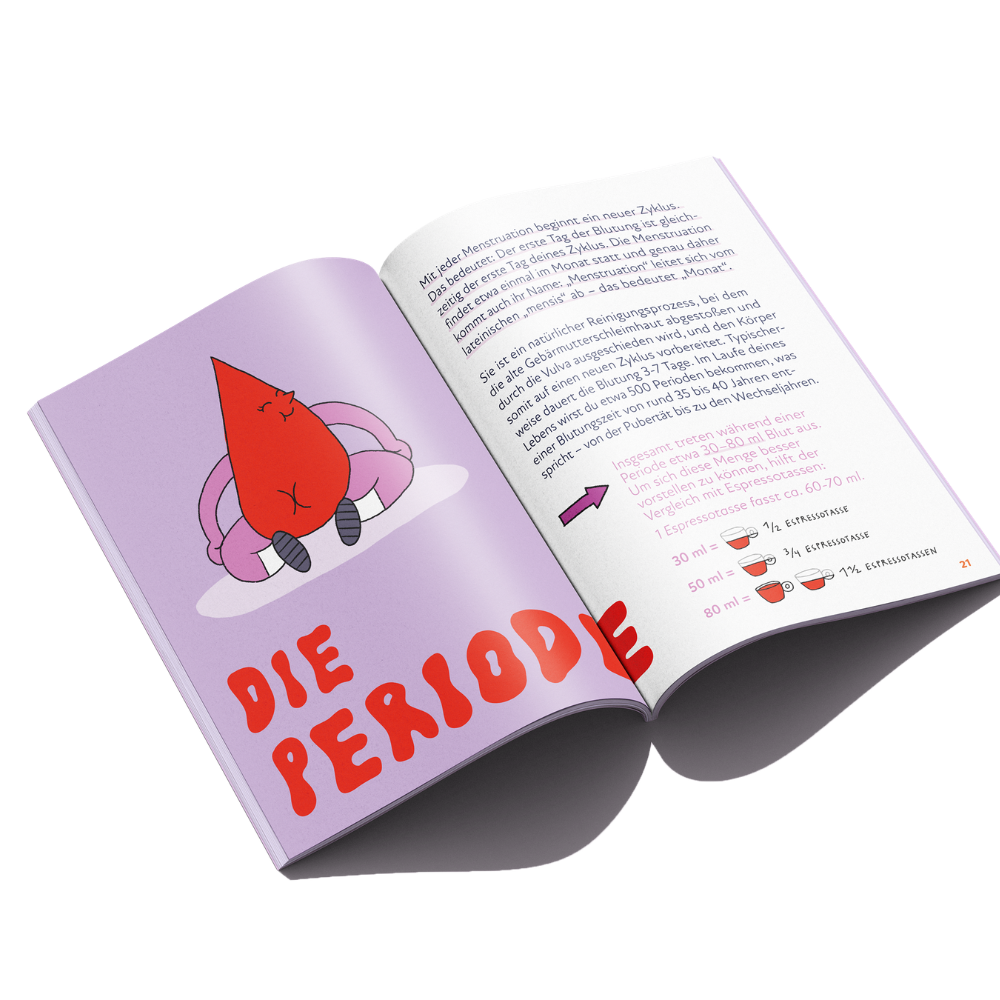 Perioden Guide - Periode